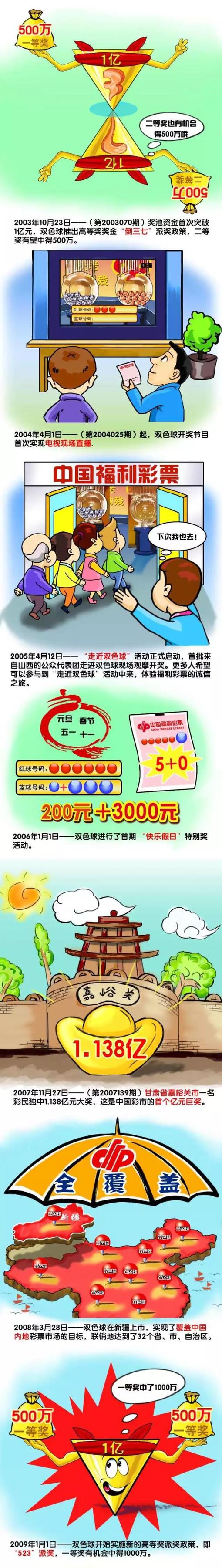 罗马诺和迪马济奥指出，这位尼日利亚前锋已经签下了期限到2026年的新合同，相关文件也准备完毕，球员工资大幅提升。